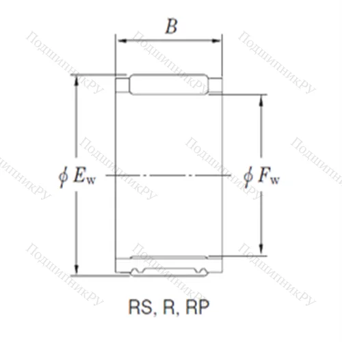 Подшипник игольчатый радиальный RP 475336