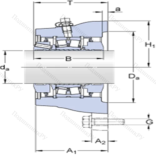 Фланцевые роликоподшипниковые узлы ( ConCentra, для метрических валов) FYNT 90 F