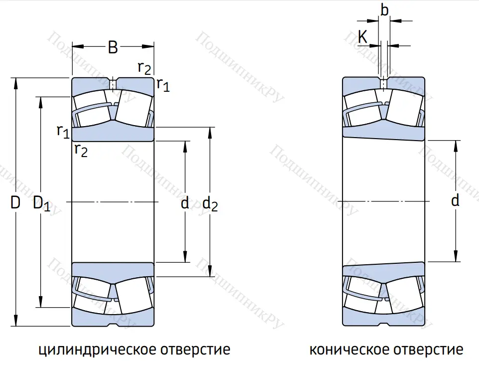 Сферический роликовый подшипник с конической посадкой на вал
