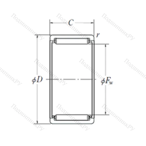 Подшипник игольчатый радиальный RLM 2520
