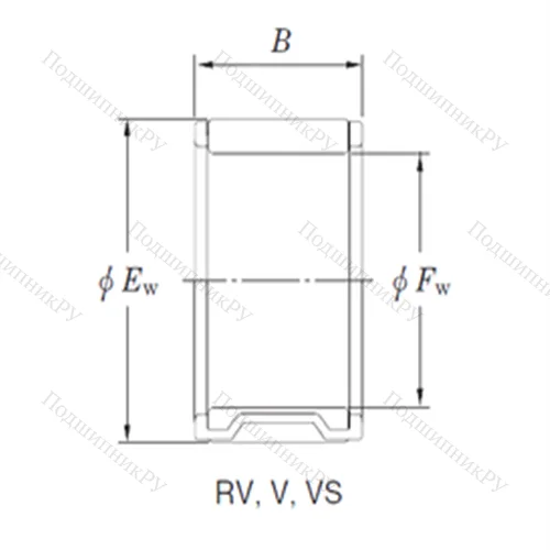 Подшипник игольчатый радиальный RV 404513