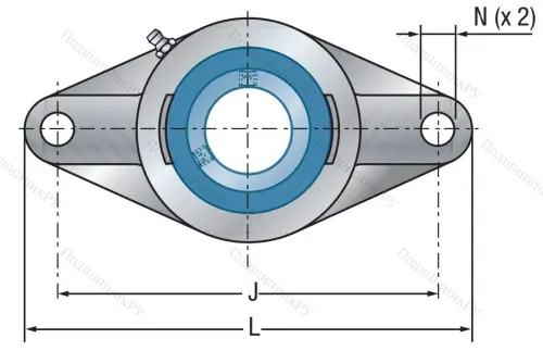 Подшипниковый узел SUCFL 208 в Кургане