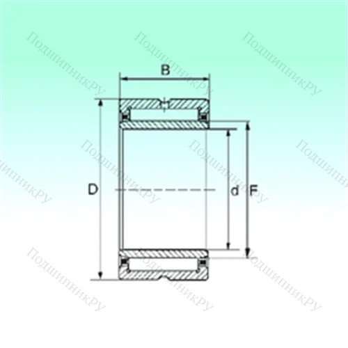 Подшипник игольчатый радиальный NKI 90/36