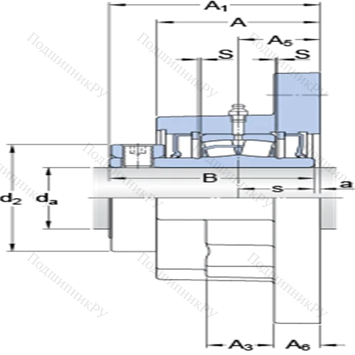 Фланцевые роликоподшипниковые узлы (стопорное кольцо, для дюймовых валов) FYR 2 1/2