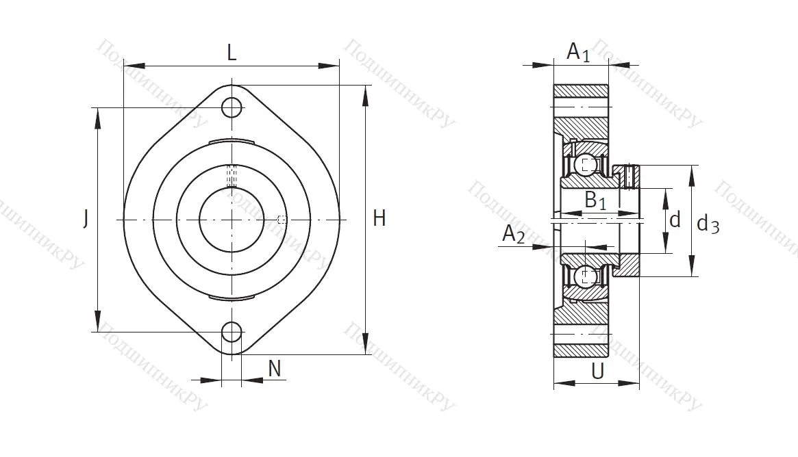 Подшипниковый узел FLCTE 15 XL