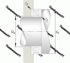 Подшипник 81112-TV